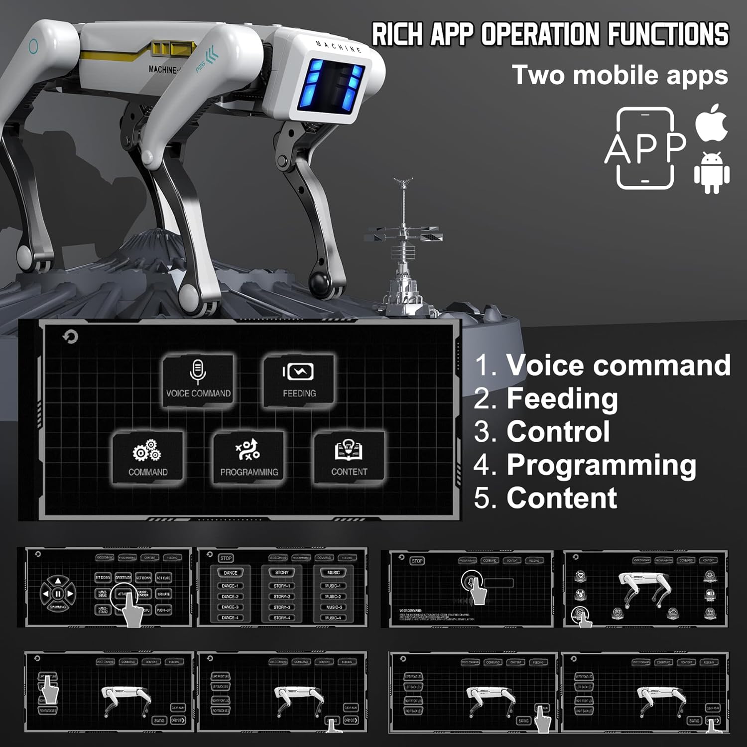 Chien robot RC multifonction i - Interactive Squeaky Plush Dog Toy avis et prix