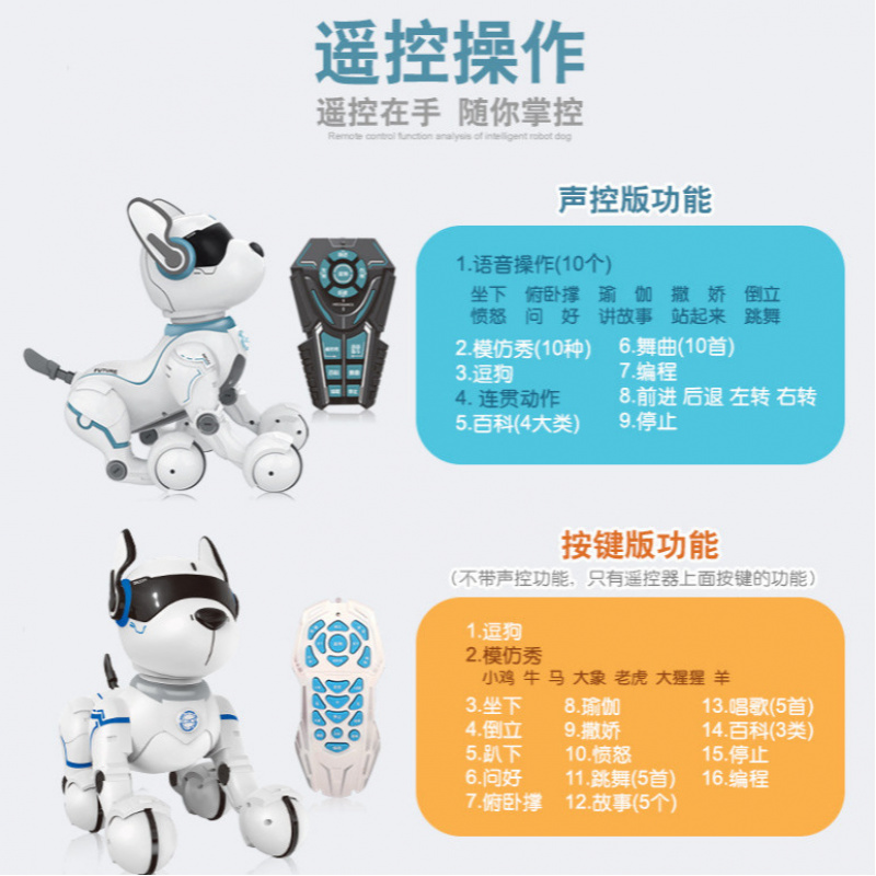 Chien robot intelligent téléco - Dog Toys avis et prix